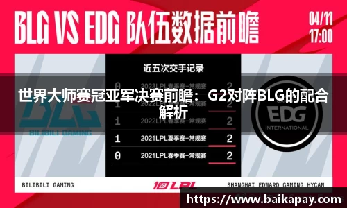 世界大师赛冠亚军决赛前瞻：G2对阵BLG的配合解析