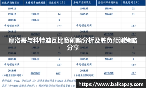 摩洛哥与科特迪瓦比赛前瞻分析及胜负预测策略分享